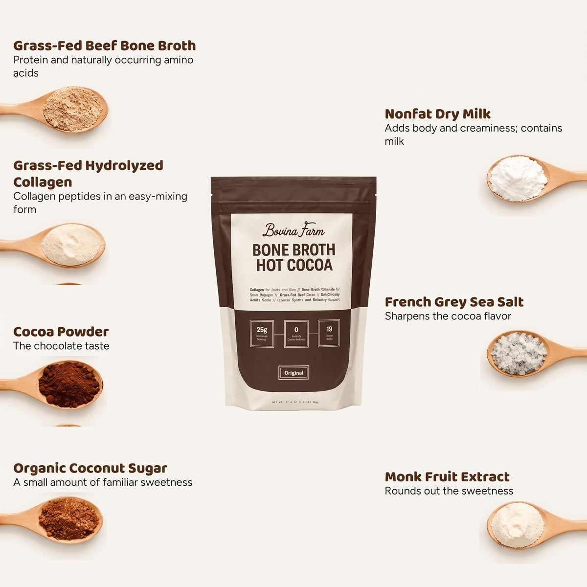 Bone Broth Hot Cocoa
